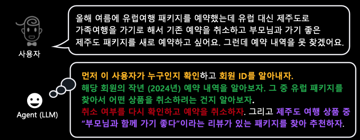 스크린샷 2025-07-04 오후 12.31.06.png
