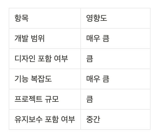 스크린샷 2025-06-24 오후 5.46.11.png