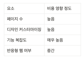 스크린샷 2025-06-25 오후 3.34.22.png