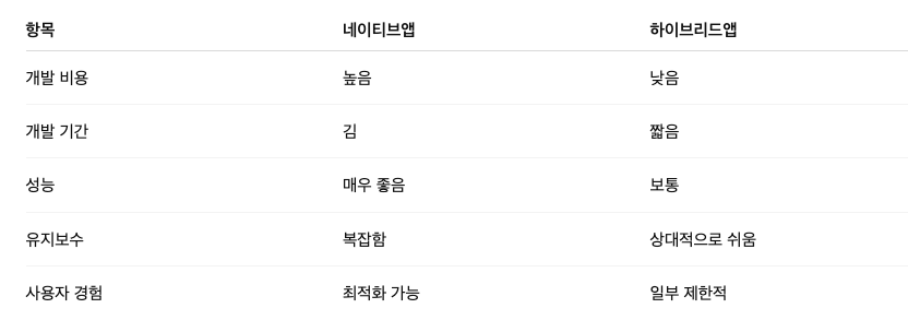 스크린샷 2025-05-29 오전 11.38.59.png