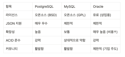 스크린샷 2025-06-30 오후 3.13.53.png