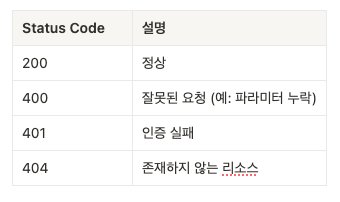 스크린샷 2025-07-02 오후 6.03.38.png