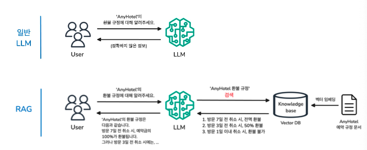 스크린샷 2025-07-04 오후 12.51.34.png