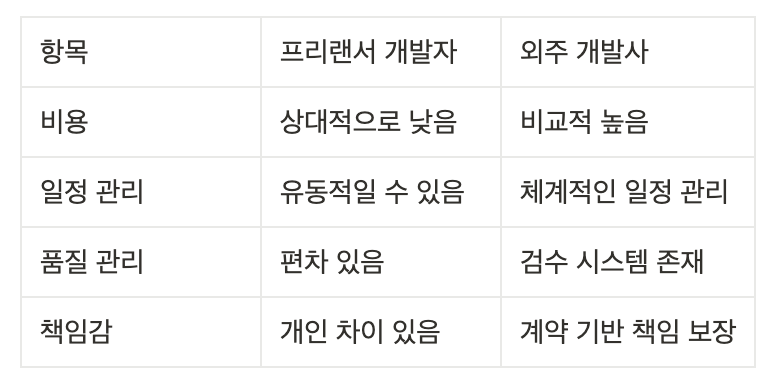 스크린샷 2025-06-23 오후 6.16.21.png