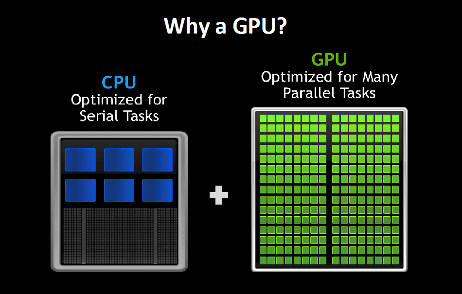 what-a-gpu-does-pic.png