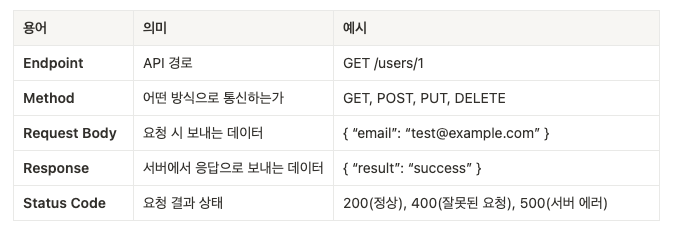 스크린샷 2025-07-02 오후 6.02.25.png