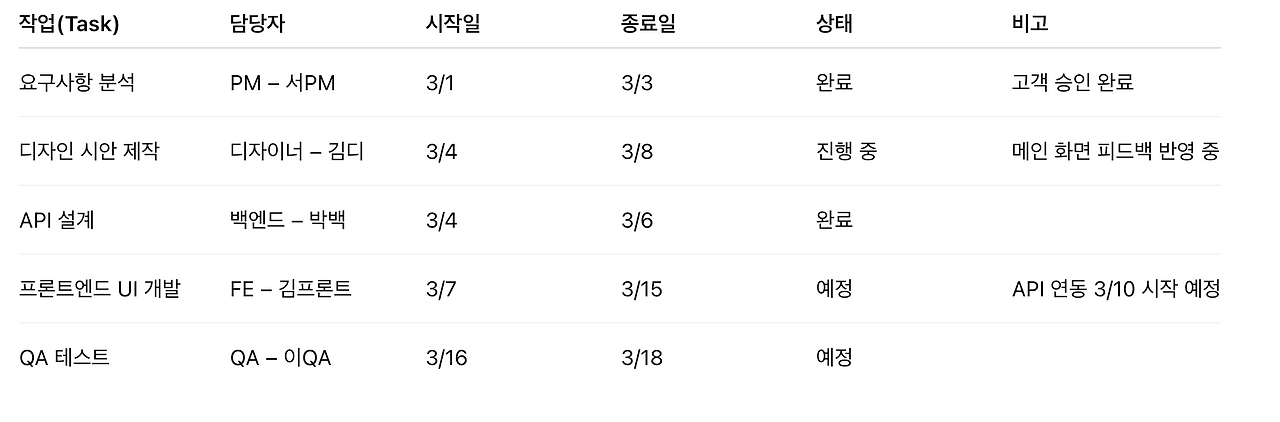 스크린샷 2025-08-12 오후 12.37.52.png