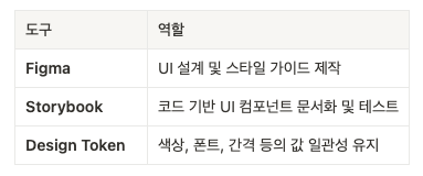 스크린샷 2025-07-03 오후 3.02.57.png