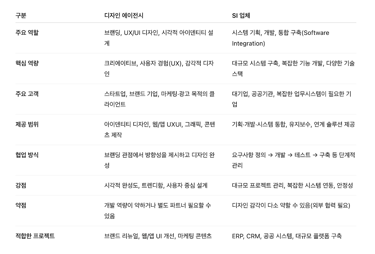 스크린샷 2025-07-07 오후 2.31.47.png