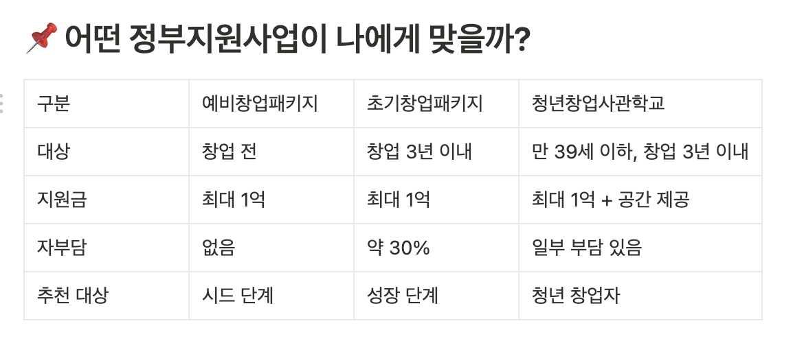 스크린샷 2025-06-20 오후 6.51.40.png