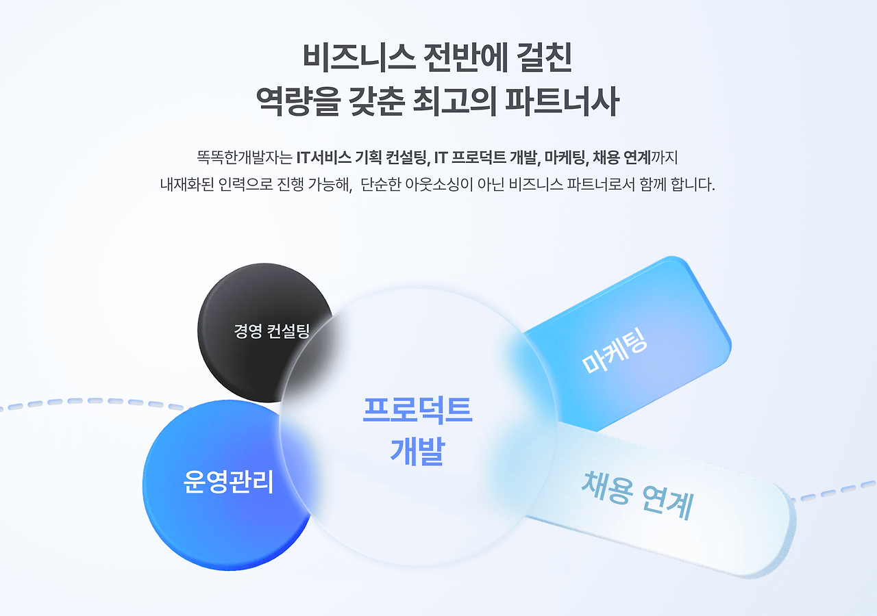 일잘개발사4.png