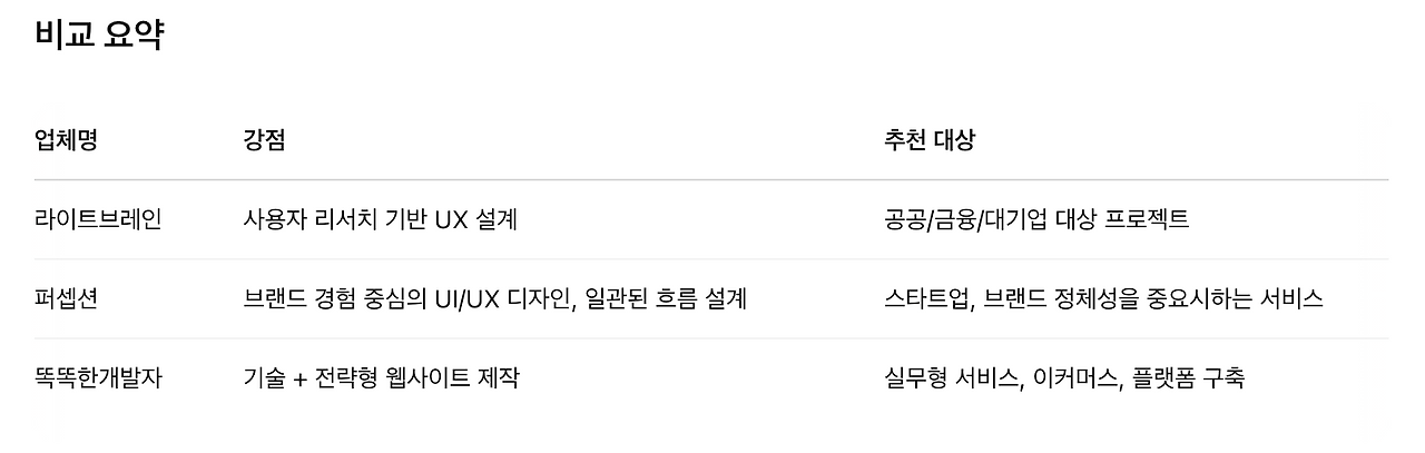 스크린샷 2025-04-21 오후 12.09.47.png