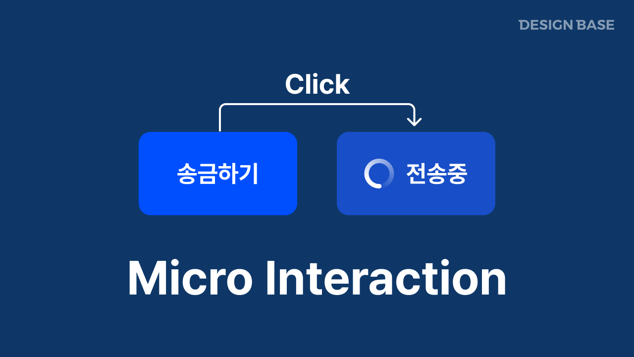 microinteraction-dictionary-by-designbase.png