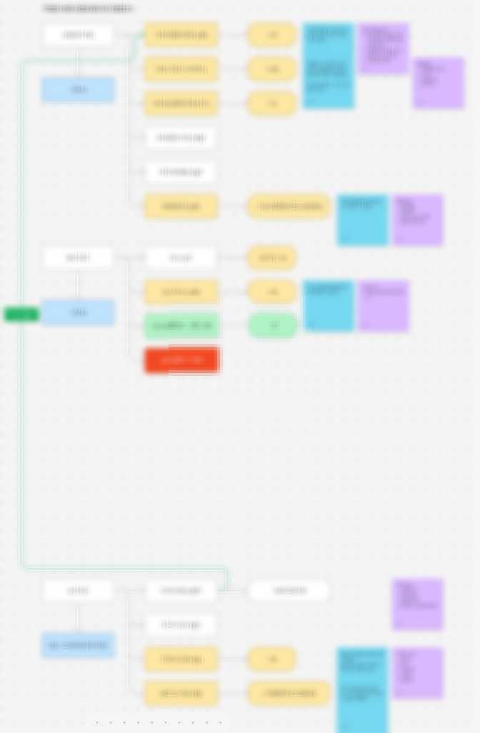 스크린샷 2024-10-24 오전 10.27.09.png