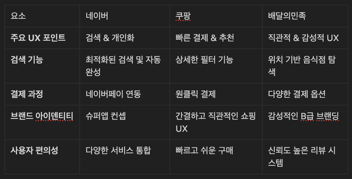 스크린샷 2025-02-24 오후 2.52.58.png