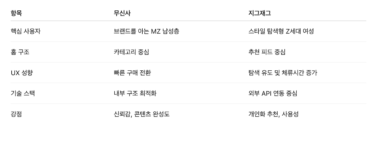 스크린샷 2025-06-17 오후 12.45.21.png