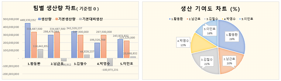 스크린샷 2025-02-22 165643.png