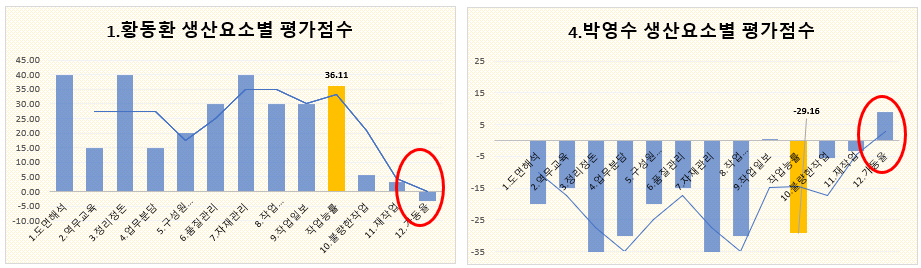 스크린샷 2025-02-22 154755.png