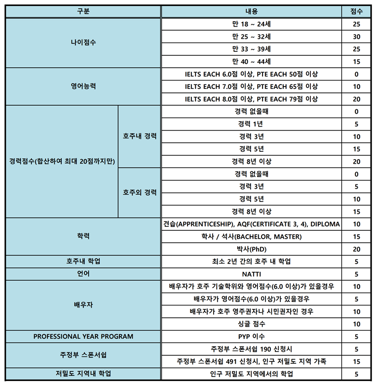 스크린샷 2024-10-20 150754.png