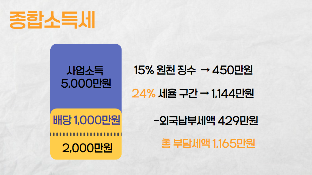 스크린샷 2024-10-21 154355.png