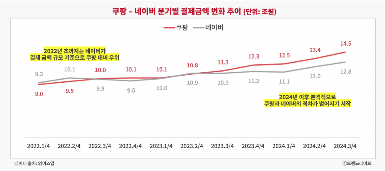 스크린샷 2025-03-11 060852.png
