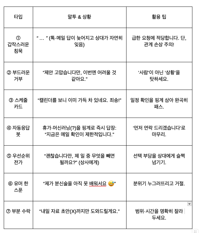 CleanShot 2025-07-09 at 20.46.37.png