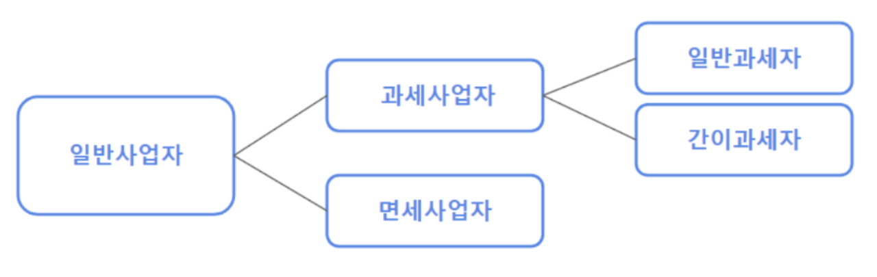 스크린샷 2025-05-14 오후 12.38.09.png