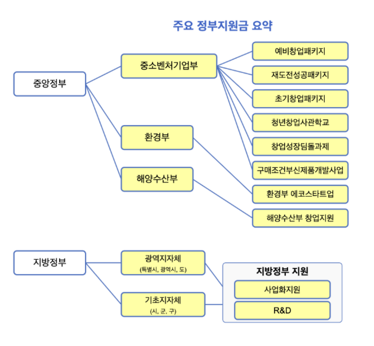 CleanShot 2025-05-21 at 18.51.28@2x.png