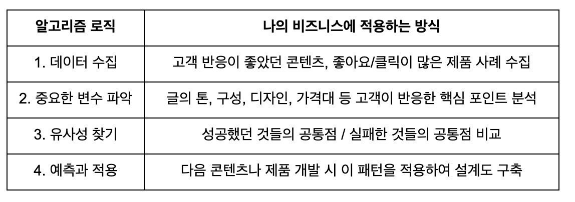 스크린샷 2025-04-09 오후 2.27.27.png
