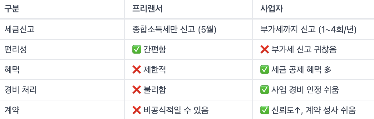 스크린샷 2025-05-14 오후 12.39.15.png