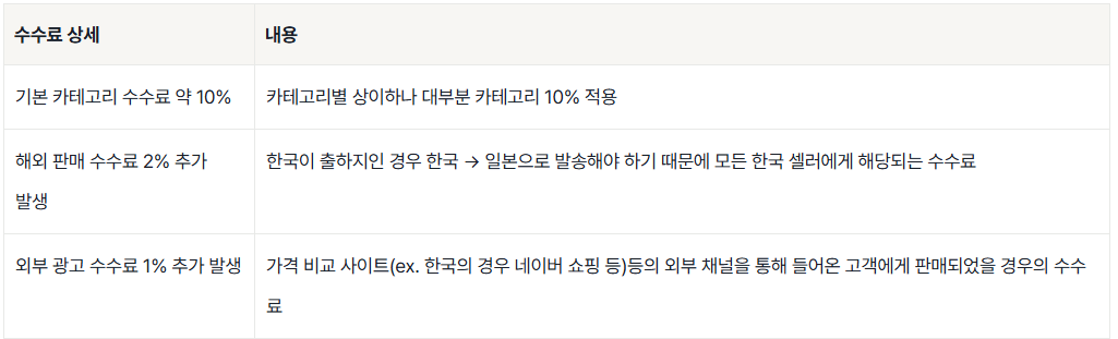 화면 캡처 2024-11-04 164520.png