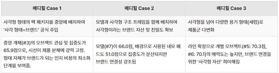 메디힐 케이스.png