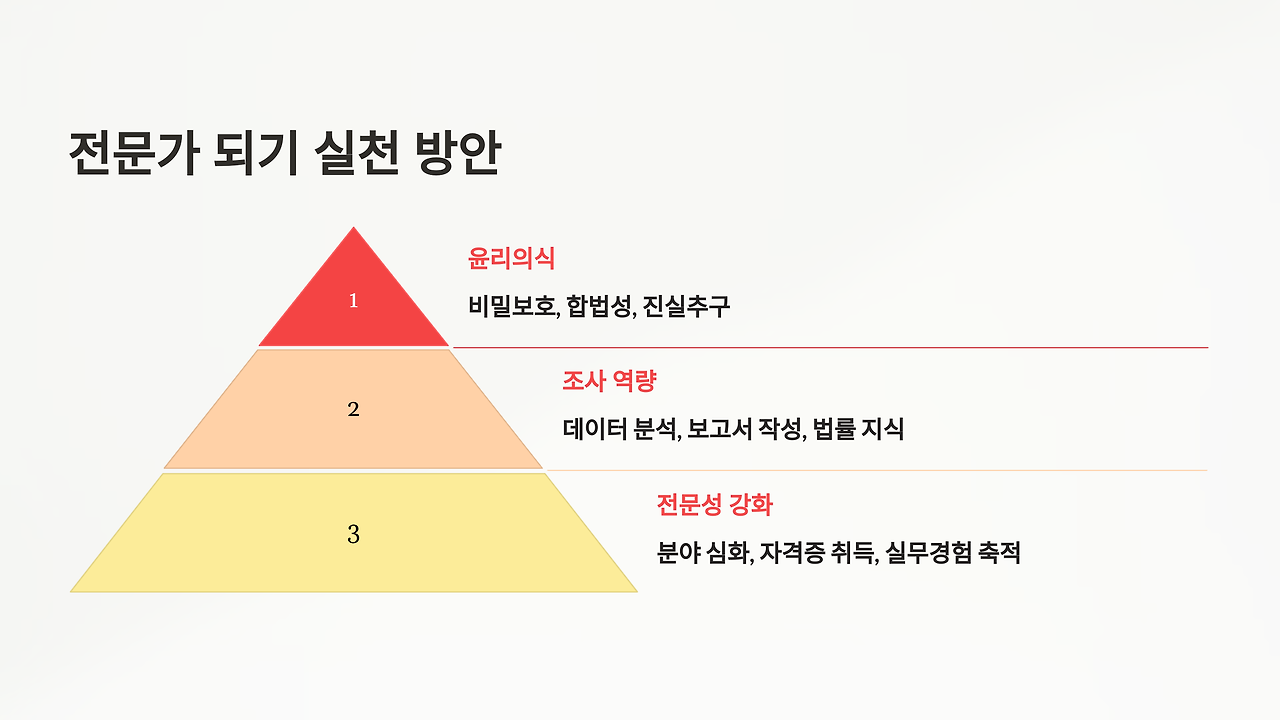7_전문가 되기 실천 방안.png