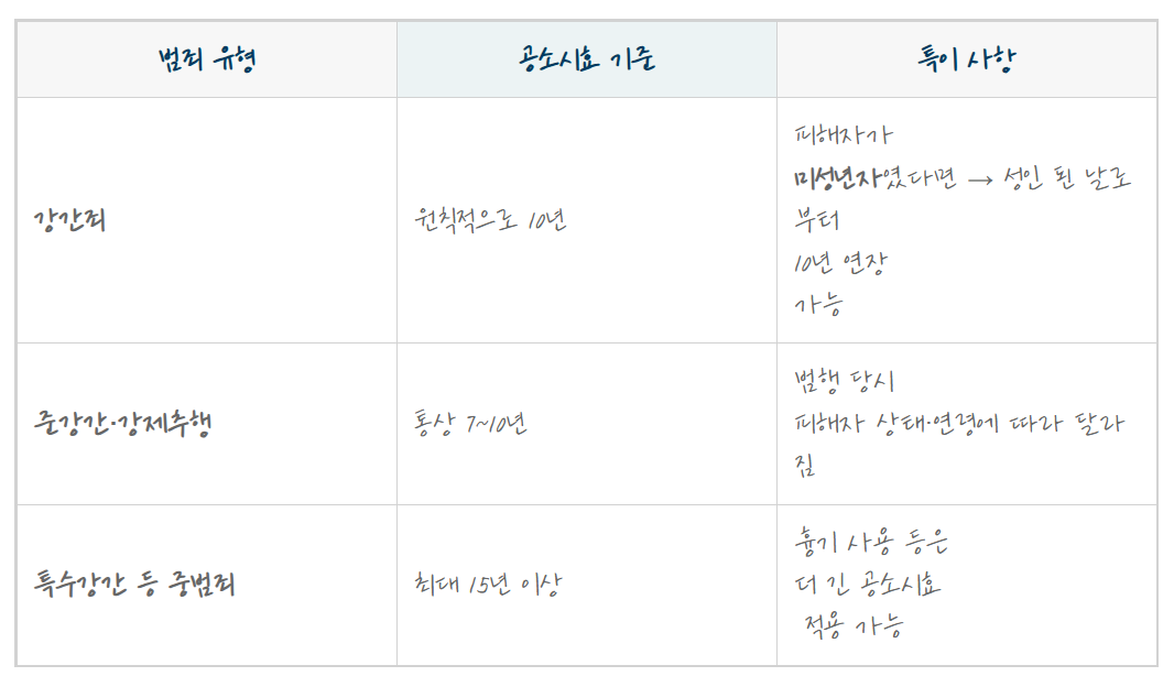 스크린샷 2025-09-11 120343.png