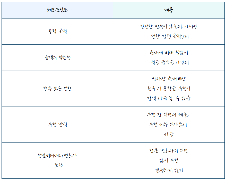 스크린샷 2025-09-16 122430.png