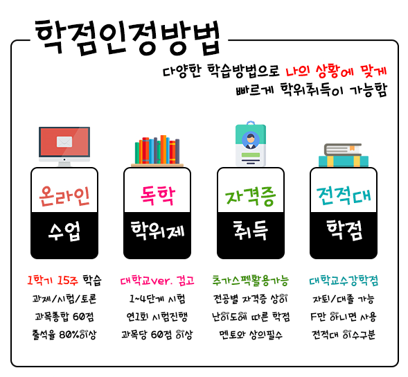 수업.png