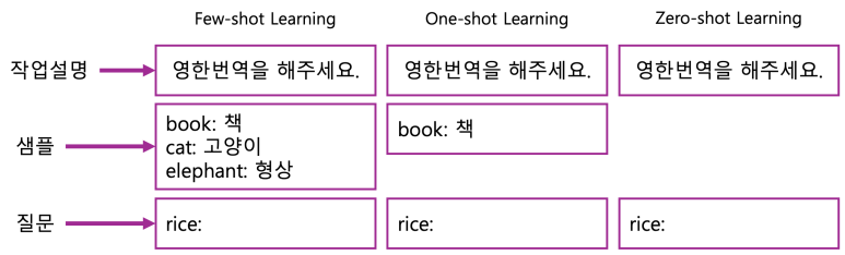 fine-tuning-002 (1).png