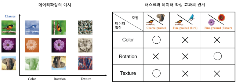 data-centric-ai-034 (1).png
