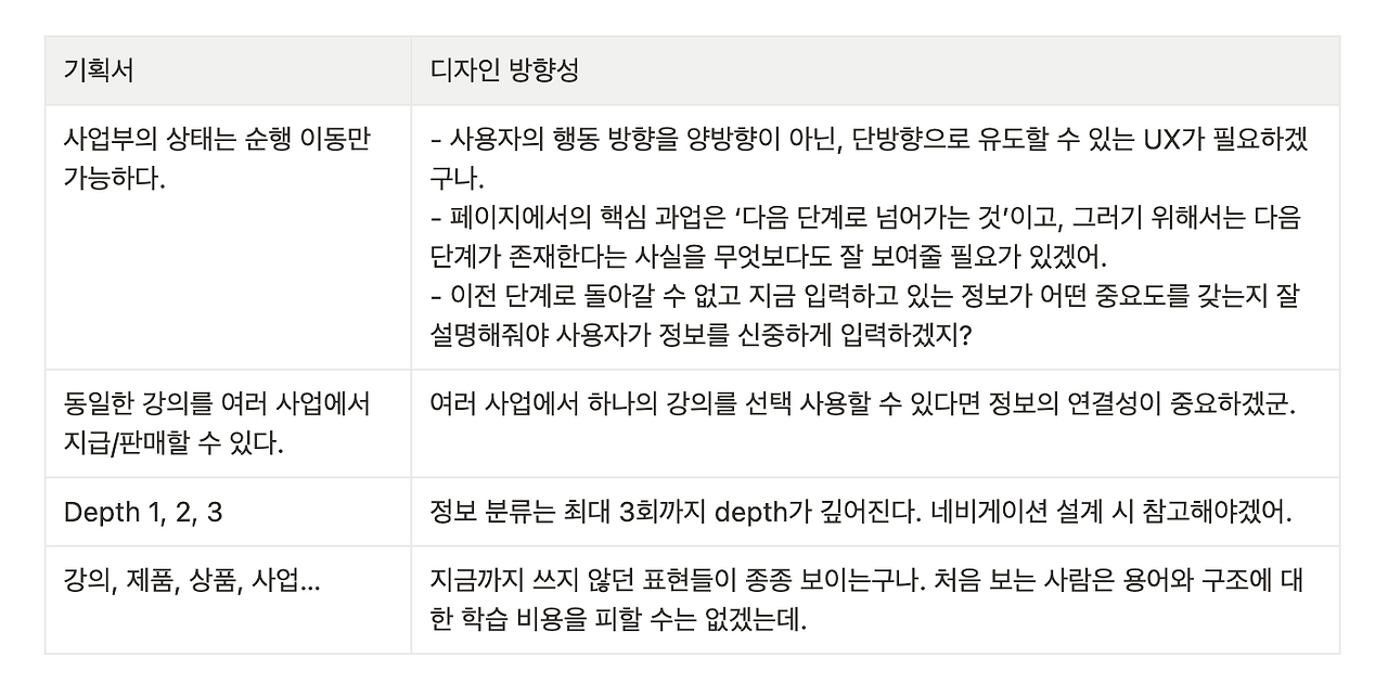 스크린샷 2024-12-13 오후 4.08.48.png