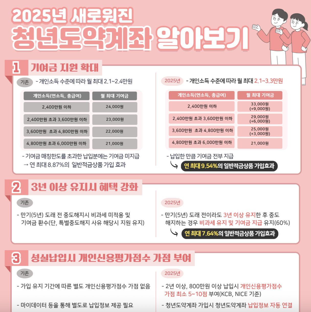 스크린샷 2025-04-23 오후 10.14.31.png