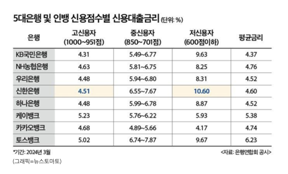 스크린샷 2025-05-09 오후 7.44.13.png