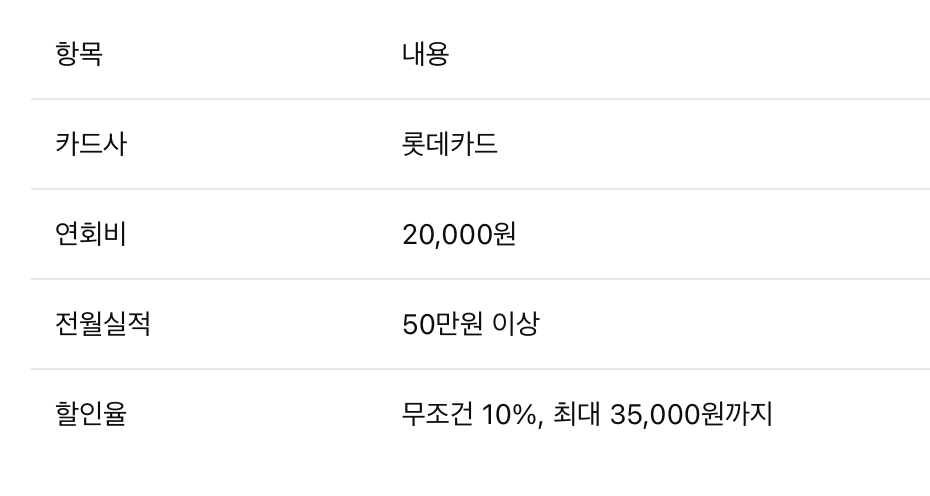 스크린샷 2025-04-16 오후 3.21.14.png