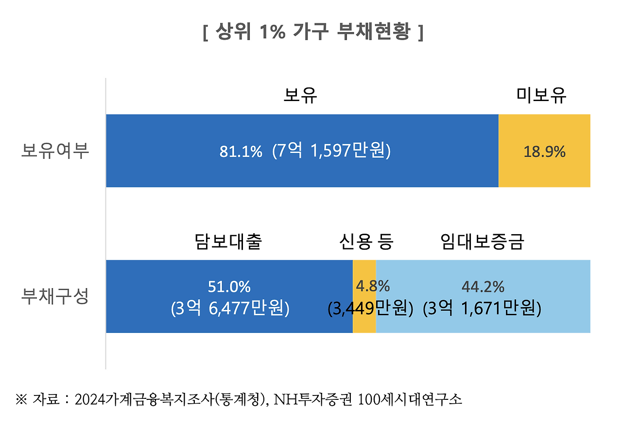 스크린샷 2025-04-22 오전 9.31.55.png