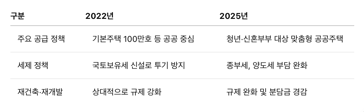 스크린샷 2025-04-30 오후 9.06.19.png