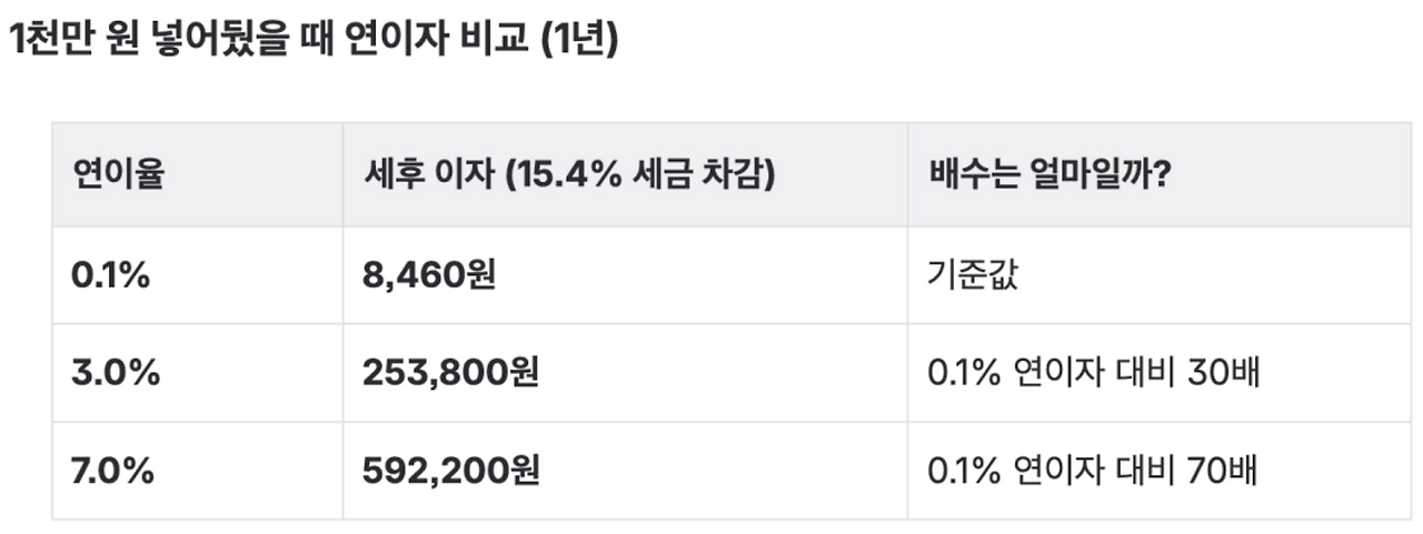 스크린샷 2025-05-08 오후 7.19.12.png