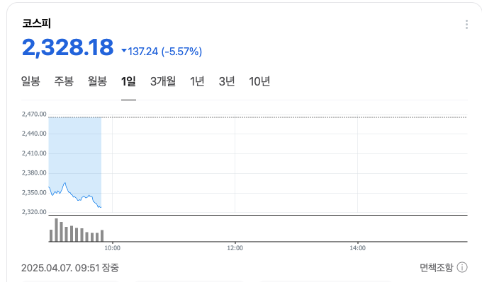 코스피.png