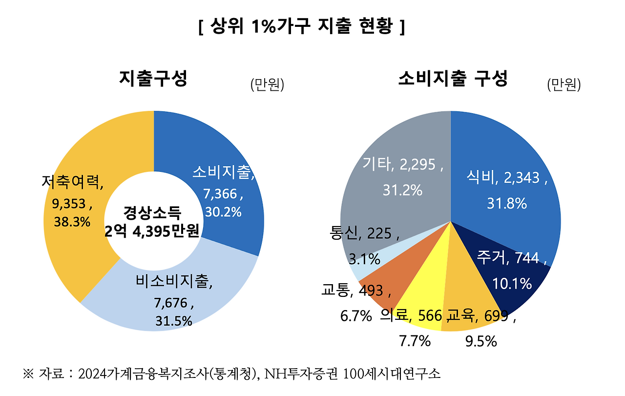 스크린샷 2025-04-22 오전 9.27.44.png