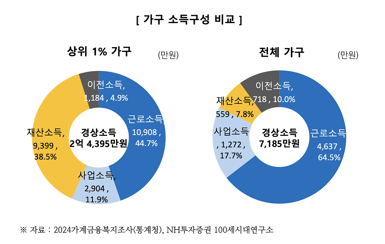 스크린샷 2025-04-22 오전 9.25.26.png