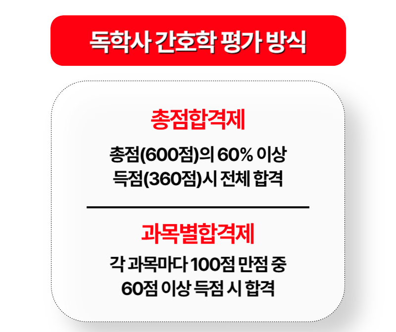 평가방식.png