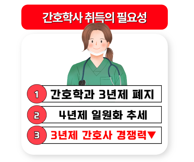 간호학사.png